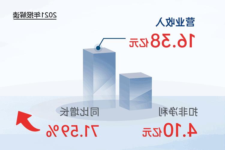 您收到一封<a href='http://smxg.31totsuka.com'>欧洲杯下注网站</a>2021年“成绩单”